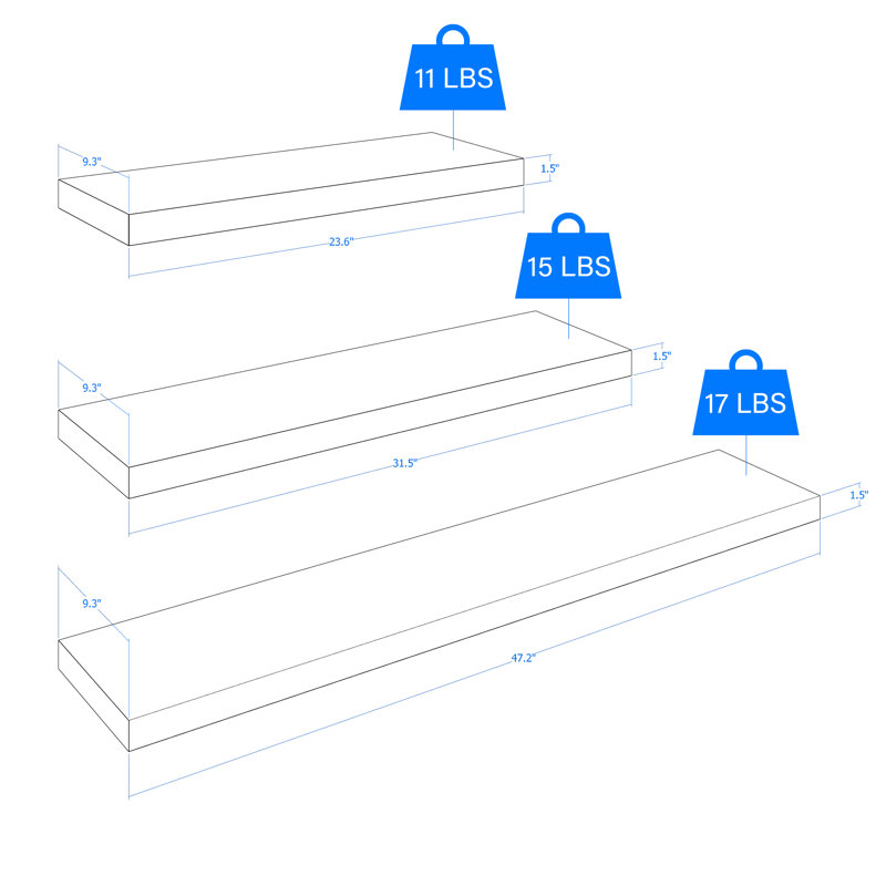 3 Piece Floating Shelf