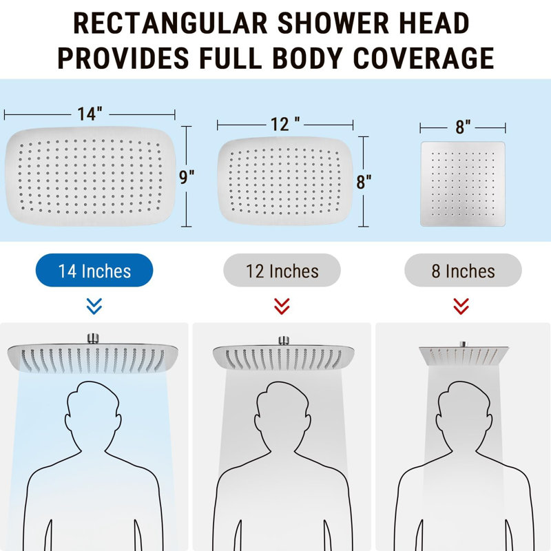 14 Inch Dual Square Shower Head With Handheld Spray Combo, 3-Way Diverter, 71 Inch Hose, Brushed Nickel