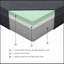 Matelas en mousse viscoélastique infusée de gel de thé vert 11 pouces, gris, matelas dans une boîte-699570345