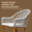 Tabourets de bar modernes