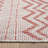 Sunshower Chevron Durable Performance Ultra-low Flatweave Outdoor Accent Rug-97891578