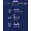 Matelas ferme Tempagel By Restonic Smooth Top, Lux-2067067543-2067067542