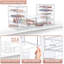  Ensemble de 3 organisateurs de maquillage transparents en acrylique 3 tiroirs empilables