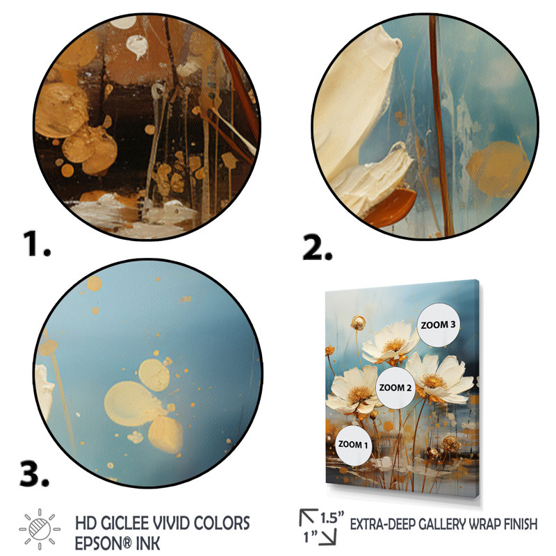 «Daisy Blossoming» sur toile, Toile tendue, H 40 po x l 30 po x P 1,5 po