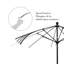 Parasol de marché 108 "x 108 Santana-492059620-506153249