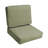 Outdoor 5'' Lounge Chair Seat / Back Cushion-1611965004-1695510893
