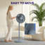 Floor Fan-126252461