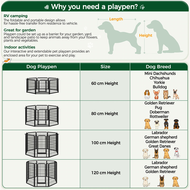 Pet Pen, 60cm x 60cm