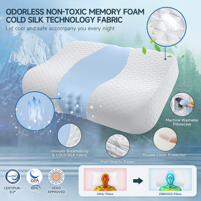 Ergonomic Contour memory foam pillow For Neck Pain and Pain Relief, Orthopedic Bed Pillows Cooling Pillow For Neck Support