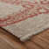 Christiane Synthetic Rug