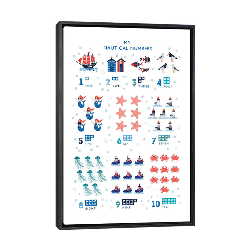 Numéros nautiques-impression d’art graphique, Aucun mat, H 40 po x l 26 po x P 1,5 po, Toile avec cadre noir patiné