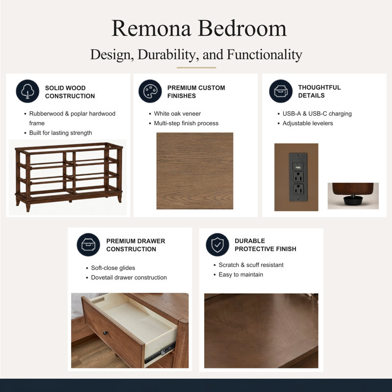 Remona 4PC Bedroom Set, Queen