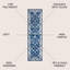 Tapis bleu marine / gris clair Lawncrest-770700074