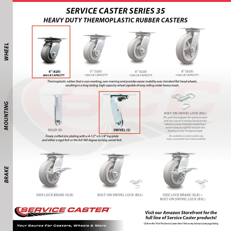 4 Piece Thermoplastic Rubber Caster Set