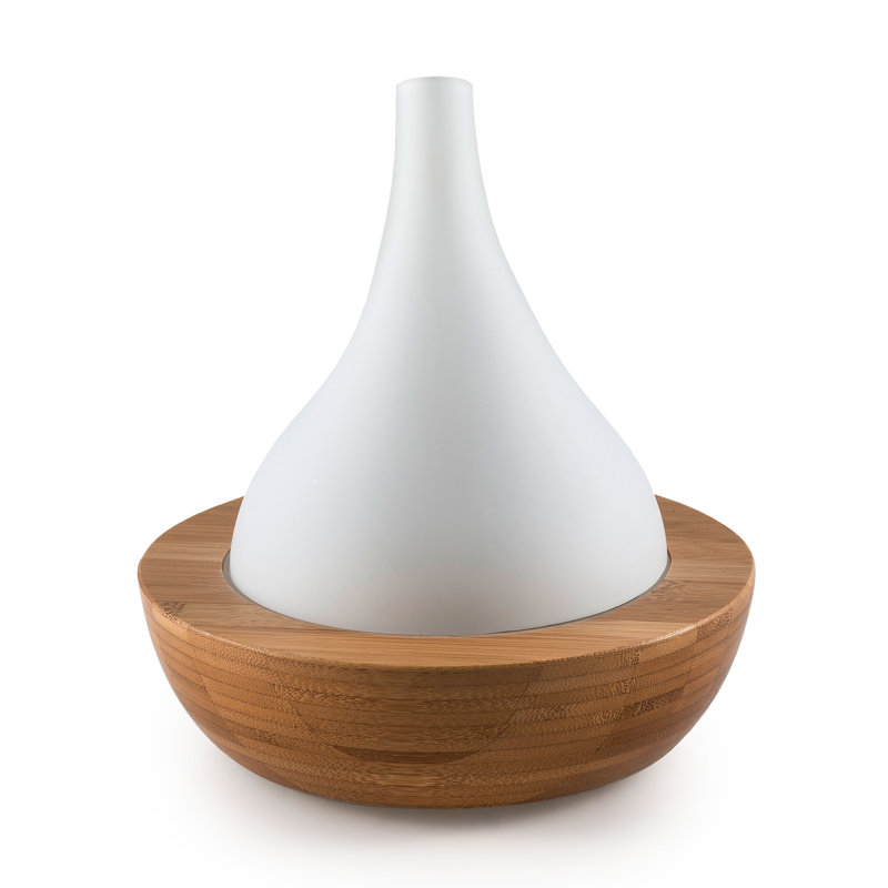 Aroma Plug-in Essential Oil Diffusers