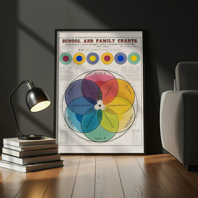 Shavonne No Frame Print