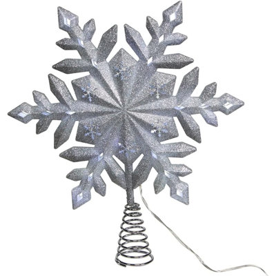 Light Accessories