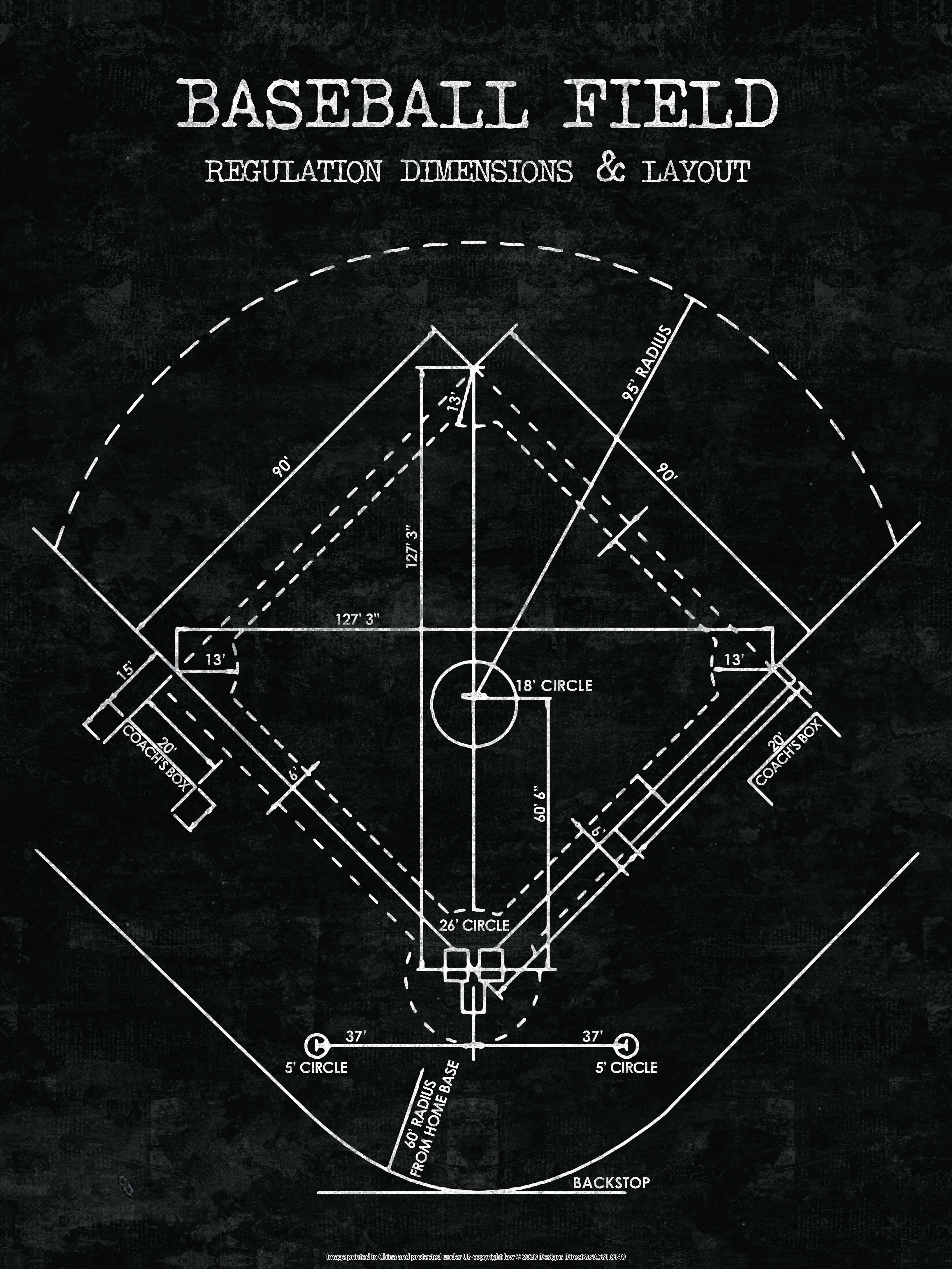 baseball field lineup diagram