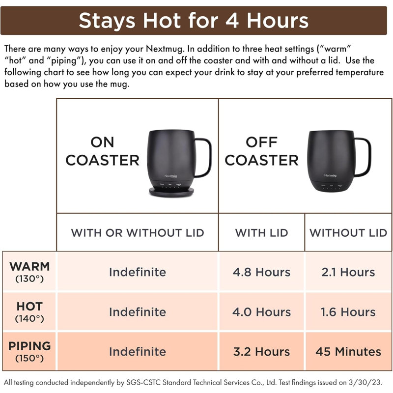 Tasse à café auto-chauffante à température contrôlée