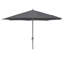 Hatten Riva Traditional Round Parasol-95376366-95376373