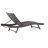 Brown Multi Pe Lounges For Outdoor Relaxation - Adjustable Back, 2 Modern Chaise Lounge With 2