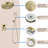 Shower Sprinkler System with Rough in-Valve Rain Shower Heads-93929688