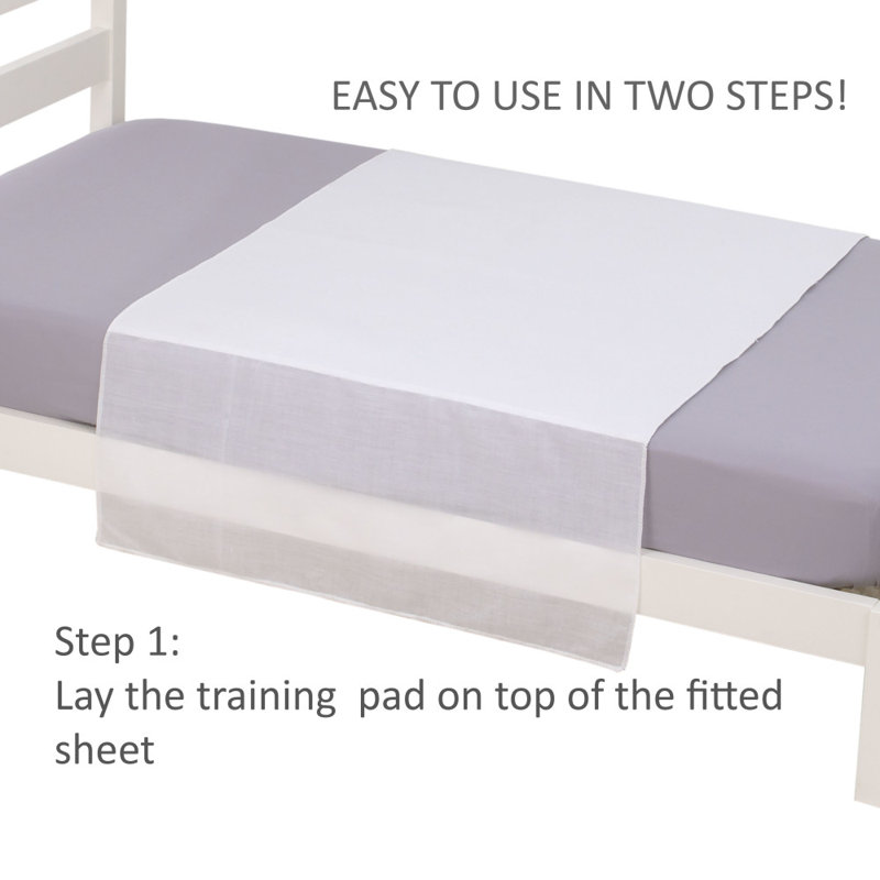 Protège-matelas imperméable enfant