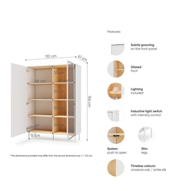 Cabinet/Enclosed Storage