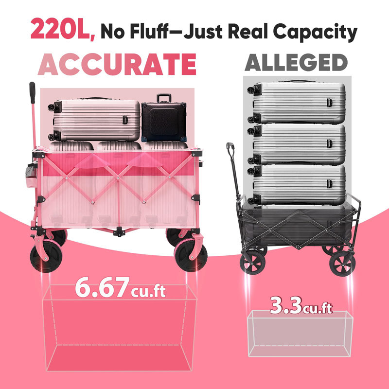 Collapsible Foldable Wagon with 330lb Capacity, Pink
