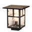 Lantern Head