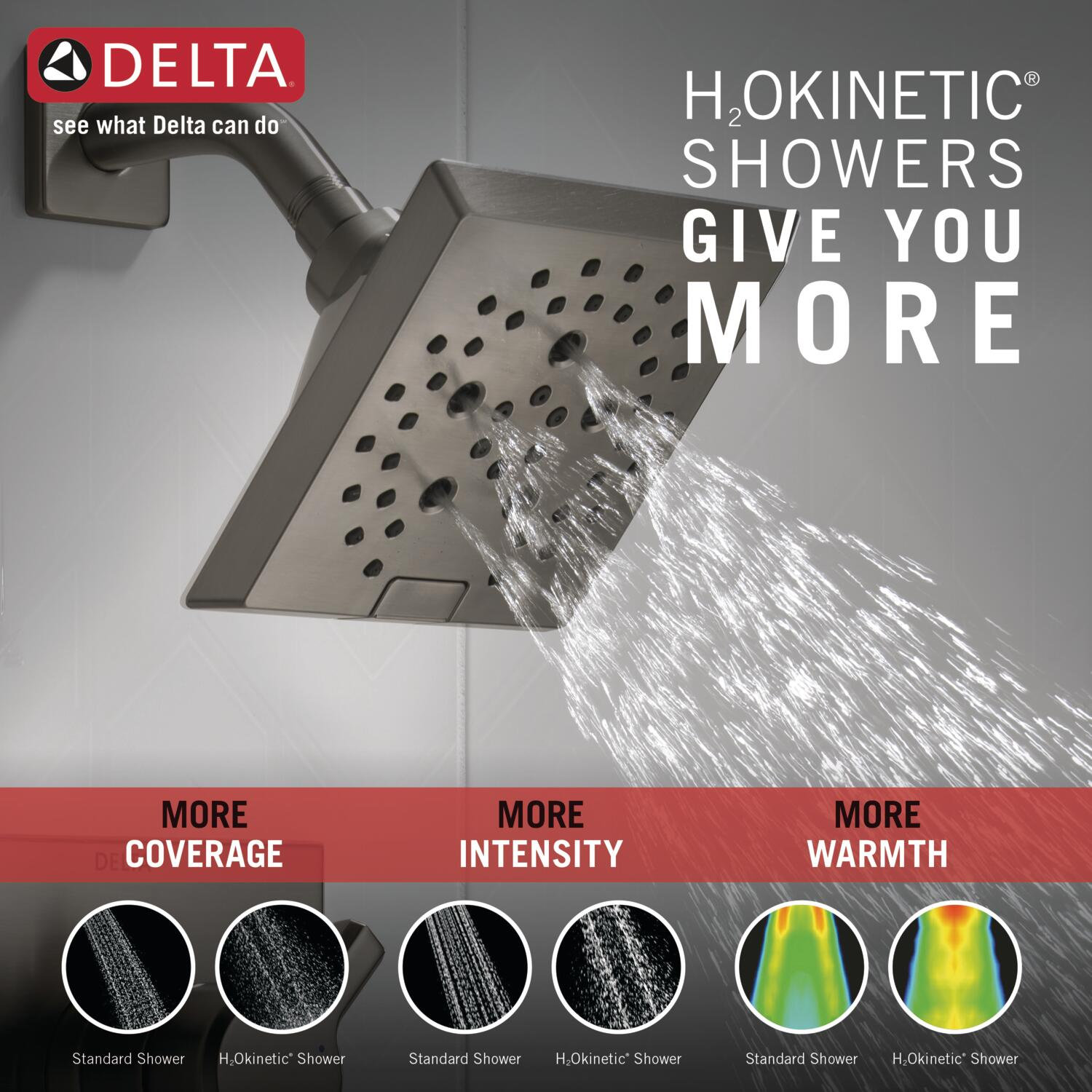 Pivotal® H2Okinetic® Shower Faucet, Black