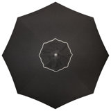 Resort Market Umbrella Umbrella