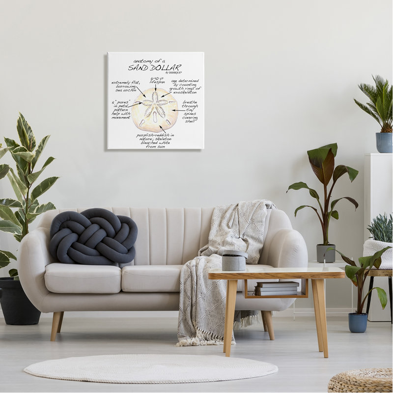 «Nautative», tableau informatif sur le nautisme, par Nautique, impression sur toile sans cadre, H 24 po x l 24 po x P 1,5 po