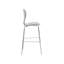 Tabouret de bar en acrylique Edenfield-20952423