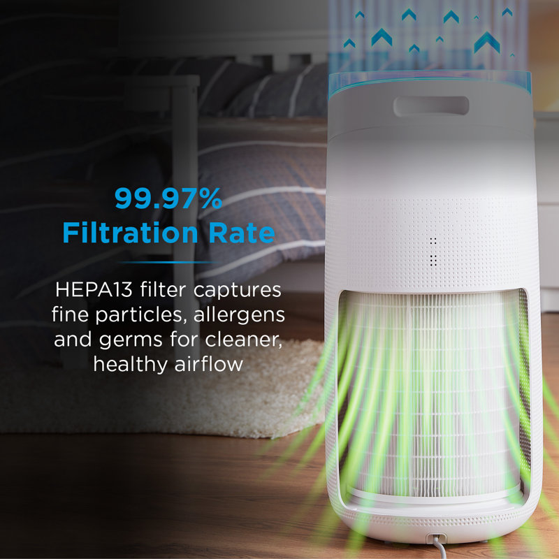 BLACK+DECKER BXAP62002GB Air Purifier with Air Quality Sensor, 8-Hour Timer, White