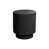 Black est en rupture de stock