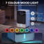 Dehumidifier