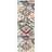 Victorville Abstract Indoor Rug-1579124493