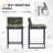 24'' Counter Height Bar Stools with Metal Legs Set of 1-122485859