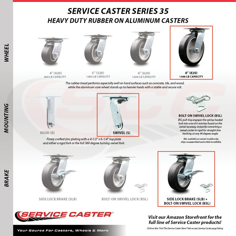 8 Inch Rubber on Aluminum Caster Set with Roller Bearing 4 Swivel Lock 2 Brake
