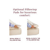 Royal Cloud 5" Pillowtop Pads - Boxed Edge Construction