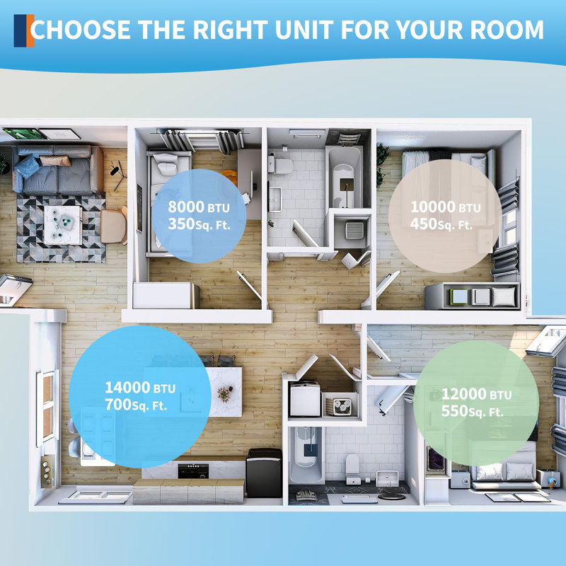 Efficient 3-in-1 Portable Air Conditioner - 8000 BTU, Cools Rooms Up to 350 Sq. Ft.