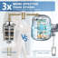 Rain Rain Shower Head 1.75 GPM GPM