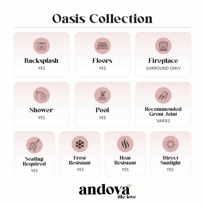 Oasis Natural Stone Pebble Mosaic Sheet, Halo