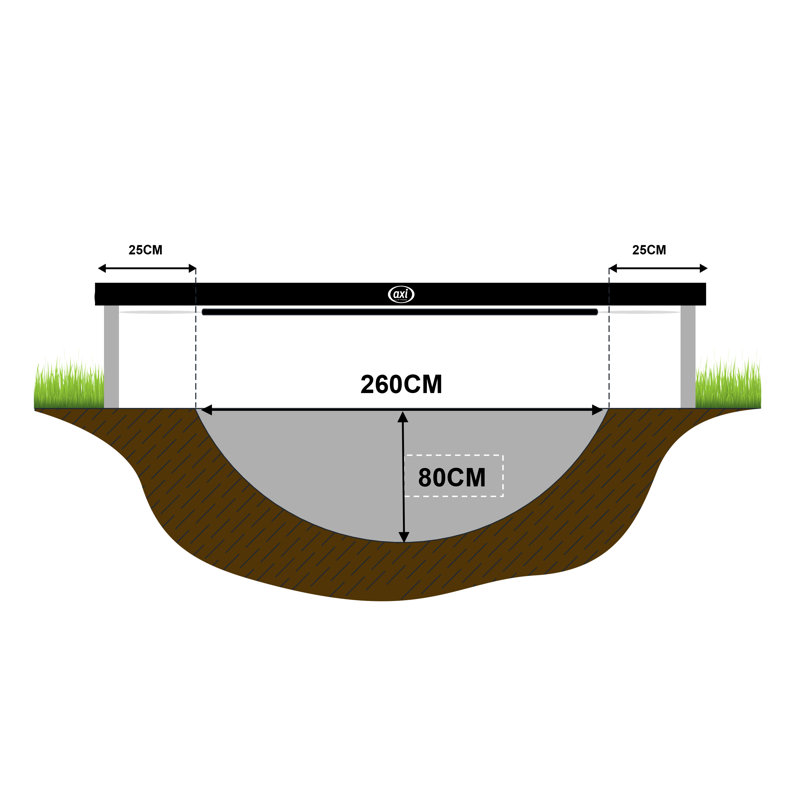 10' Backyard: In-Ground with Safety Enclosure, Green