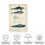 Toile d'extérieur «Antique Whale and Dolphin Study I» par G. Henderson-87945981