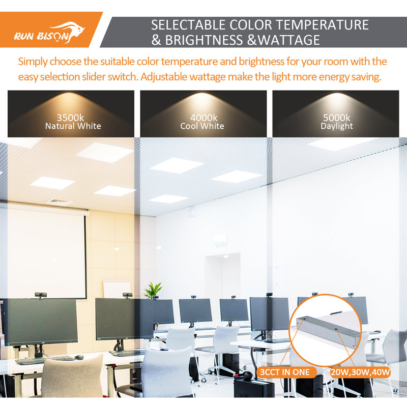 Dimmable LED Flat Panel Light, 1.6" H x 23.7" W x 23.7" D