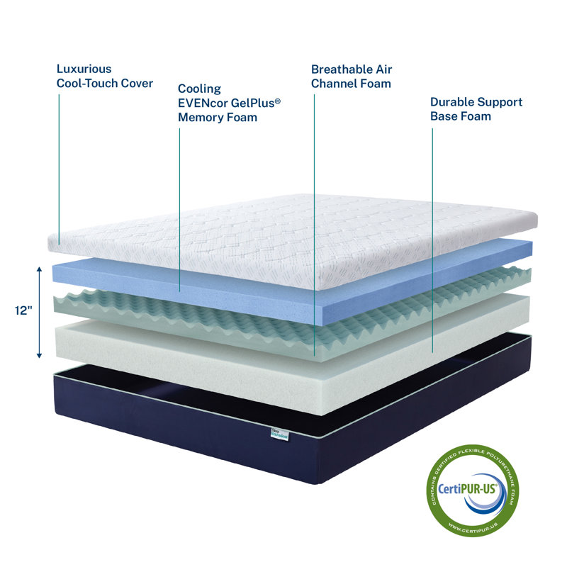 Ellis 12'' Medium Gel Memory Foam Mattress, Twin