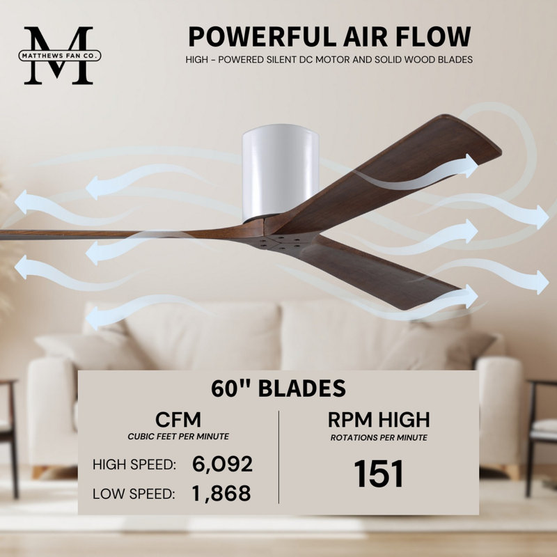 Irene Ceiling Fan, Gloss White, Walnut Tone, 60"