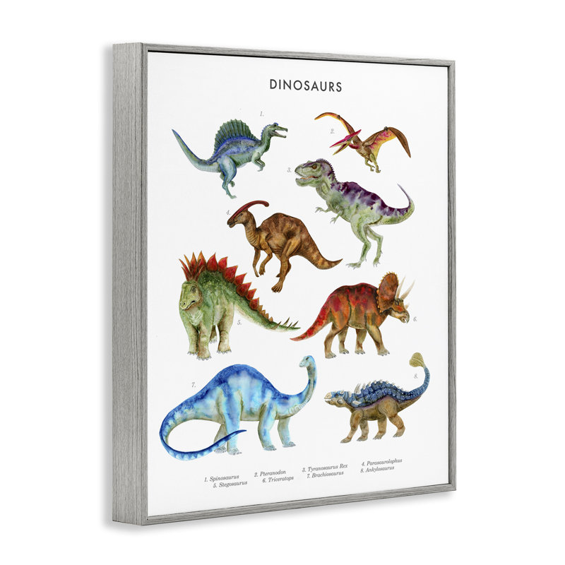  Dinosaur Learning Chart Framed Giclee Art by Brett Blumenthal, Farmhouse Gray Framed Giclee, 30" H x 24" W